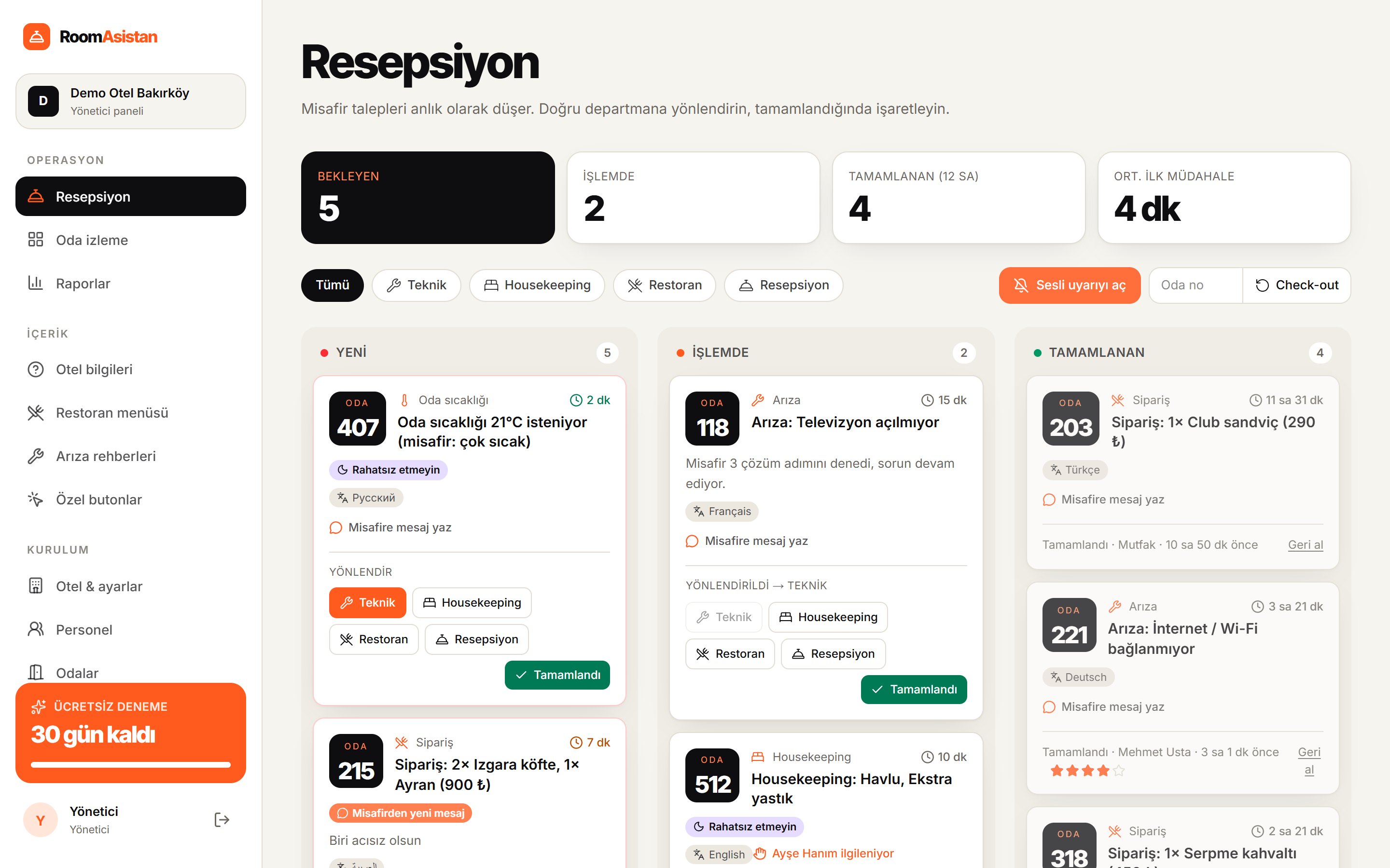 RoomAsistan resepsiyon paneli